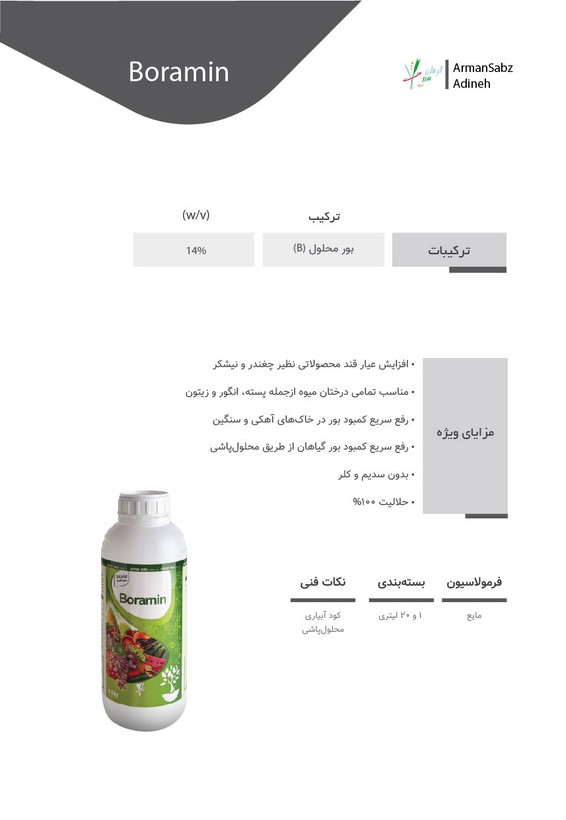 بورآمین Boramin